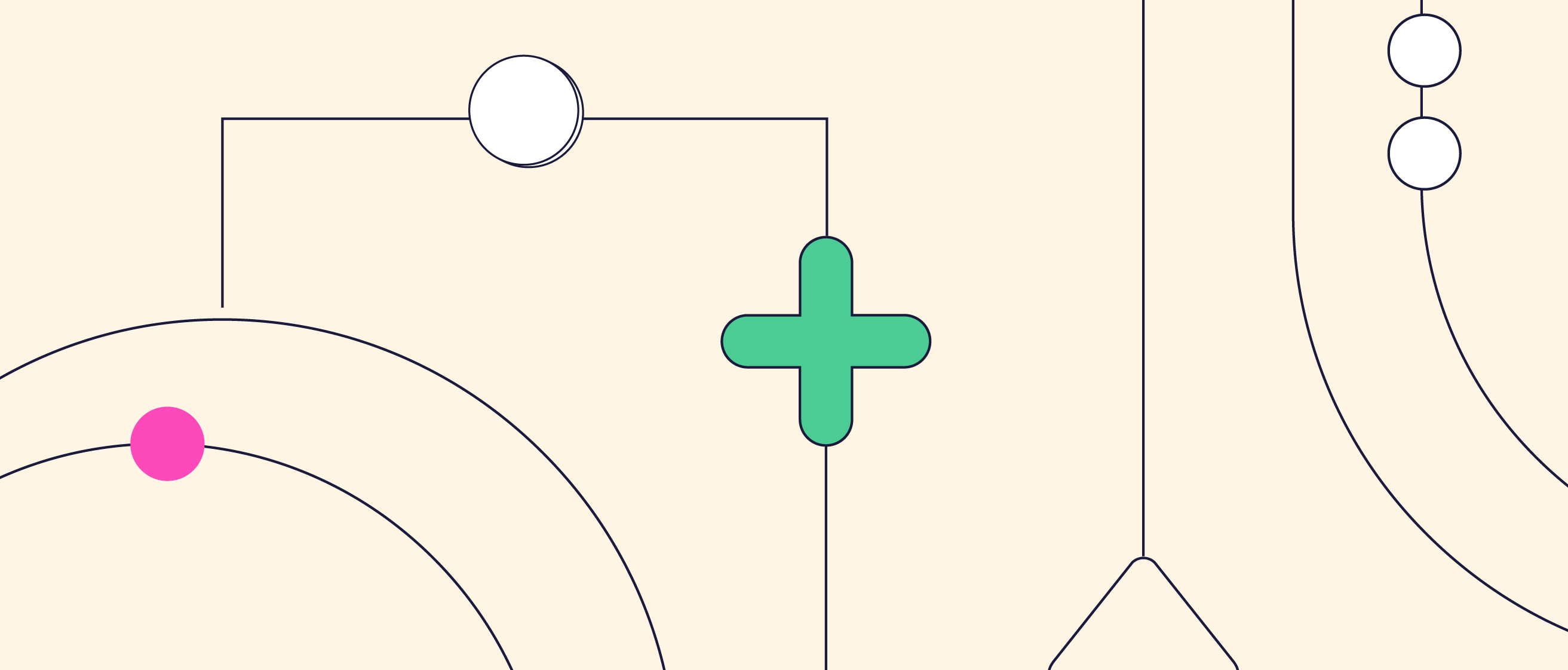 State-of-Automation blog-header-yellow 2@4x
