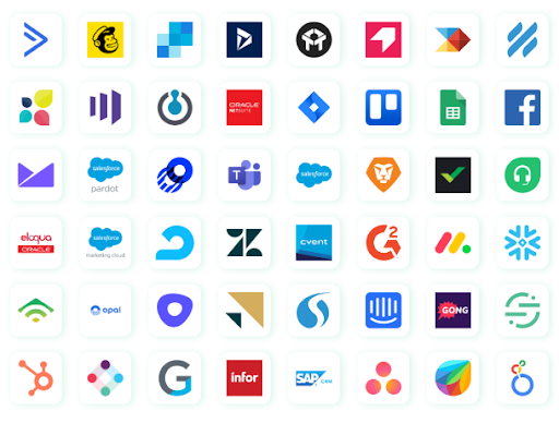 Blog: Embedded integrations guide 02