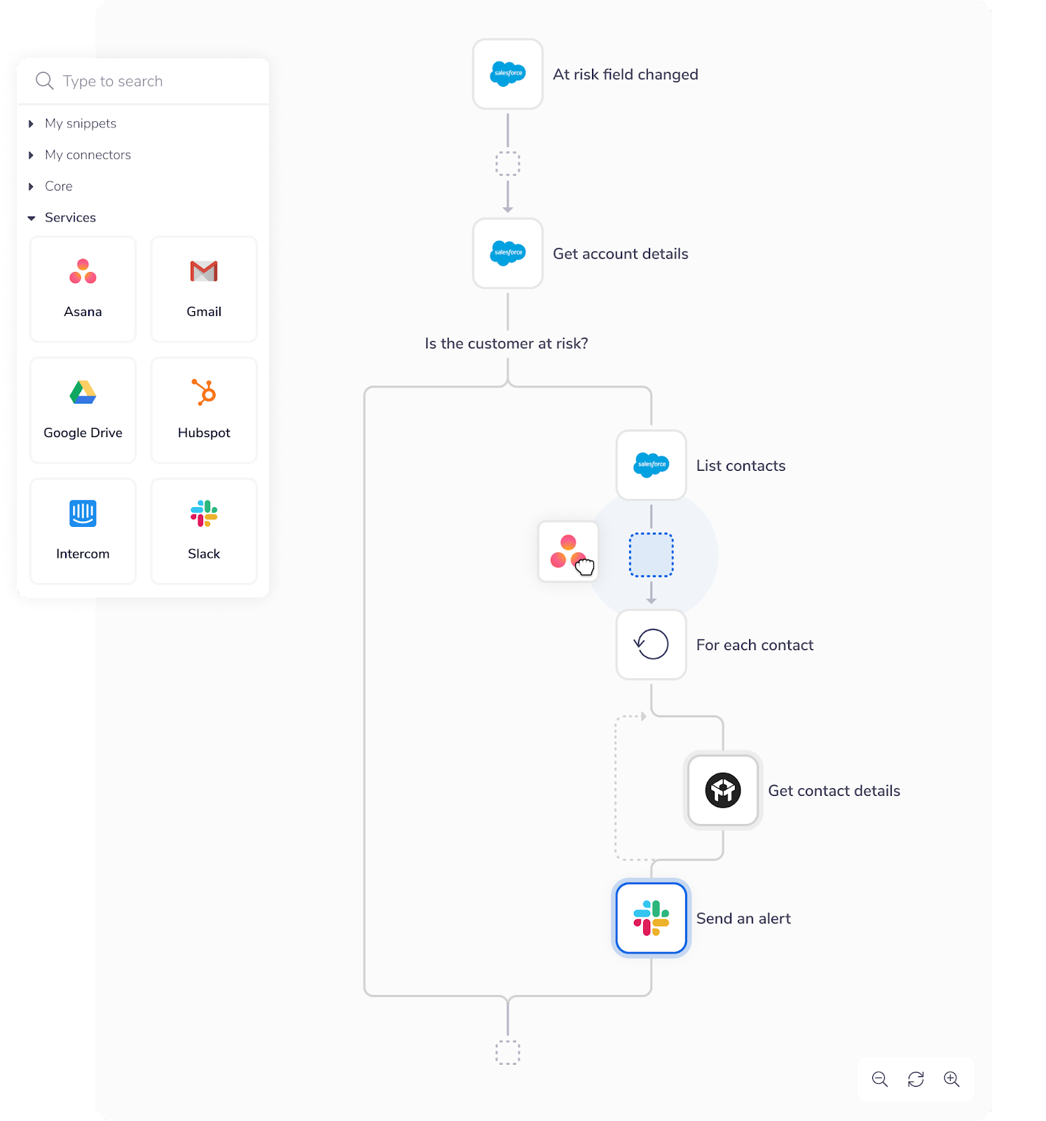 Blog - October 2021 product update 03