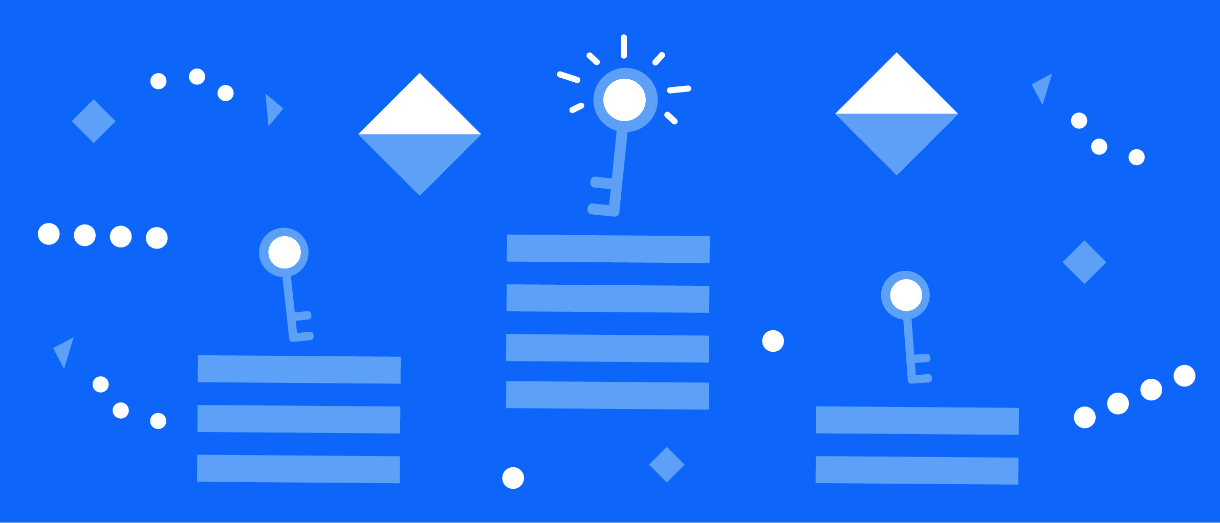 Introducing enhanced security and two factor authentication blog post cover image