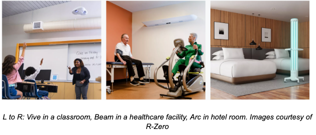 R-Zero products