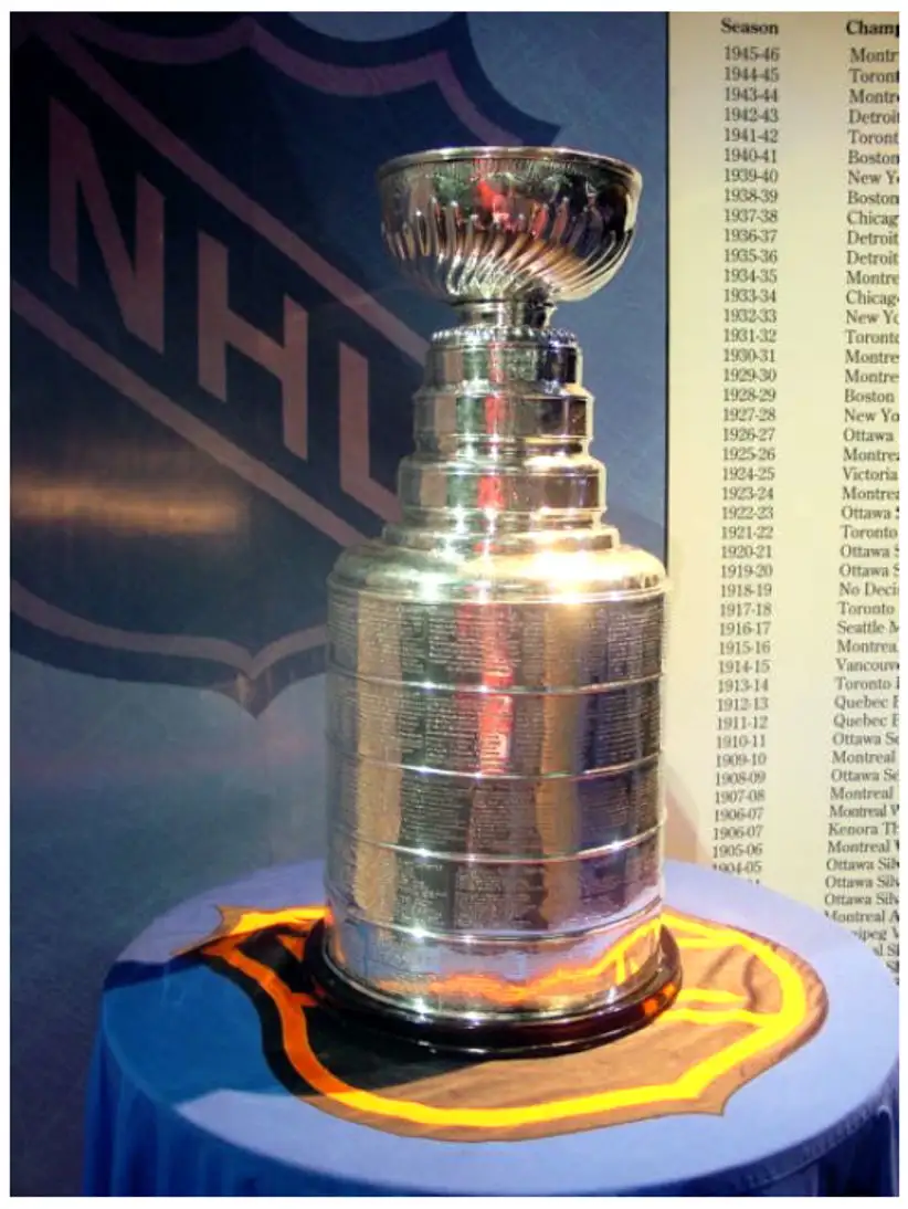 thumbnail of Your Guide to the 2024 NHL Stanley Cup Final