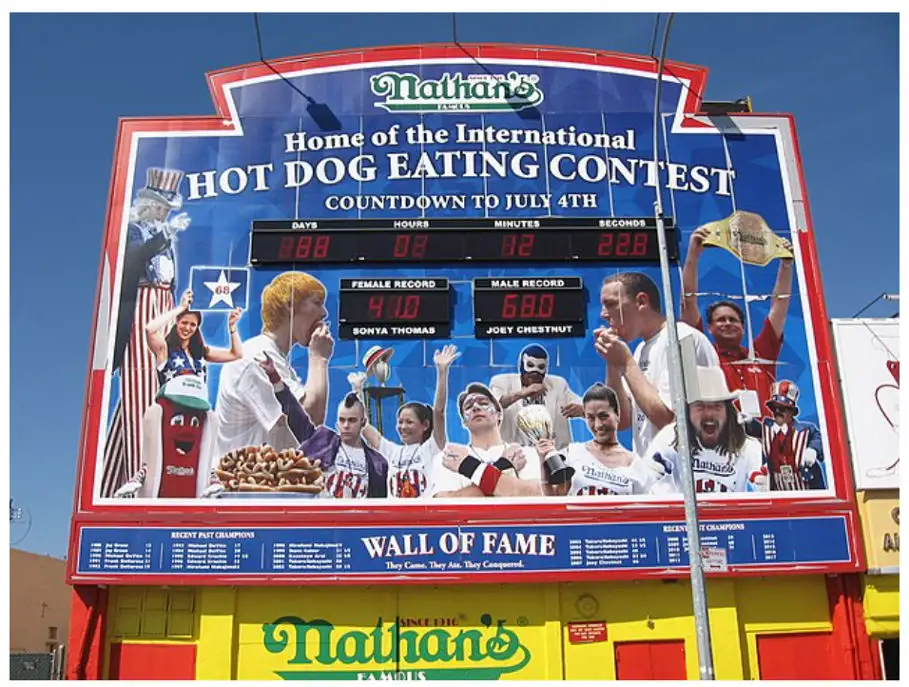 thumbnail of What Time is Nathan's Hot Dog Eating Contest and When to Get Tickets