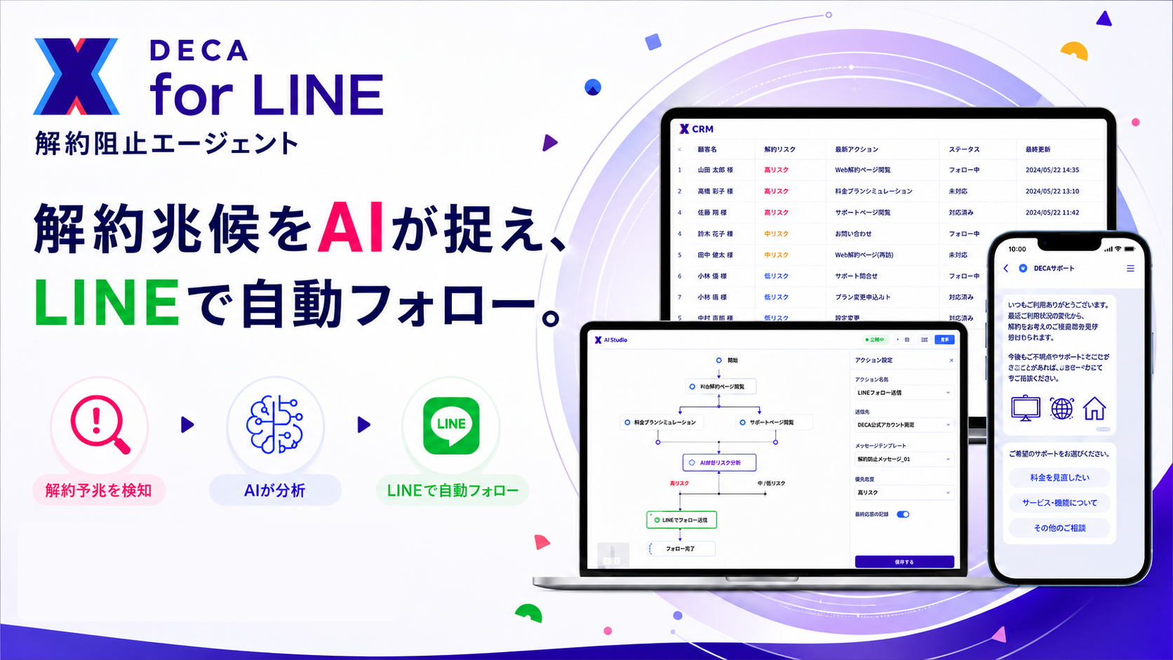 DECA for LINE