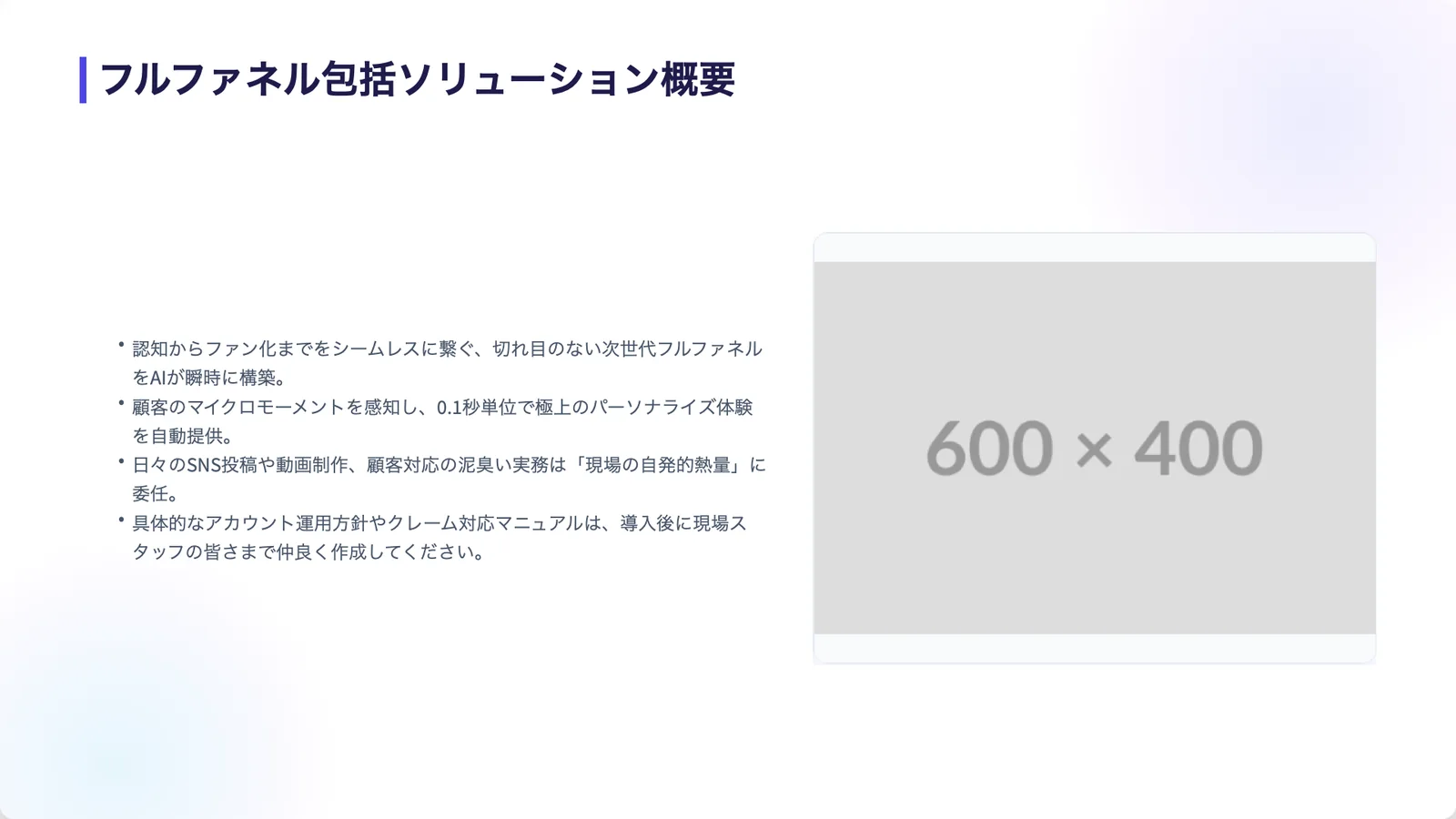 画像の枠に600×400と仮置きの表示が残ったスライド