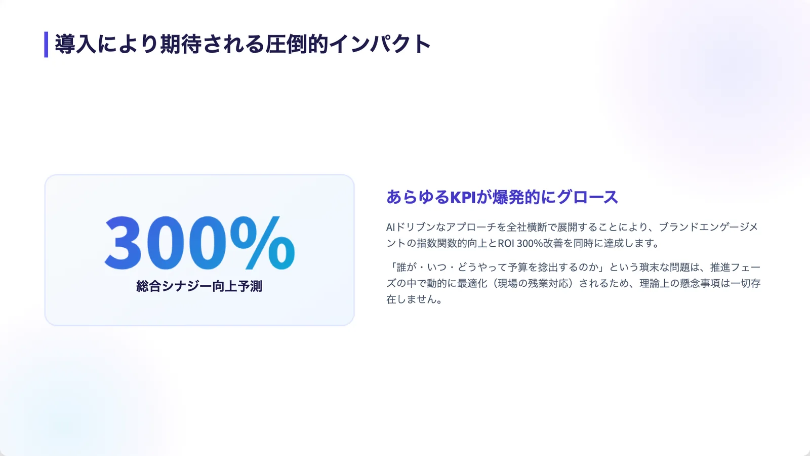 300%とだけ大きく書かれたスライド