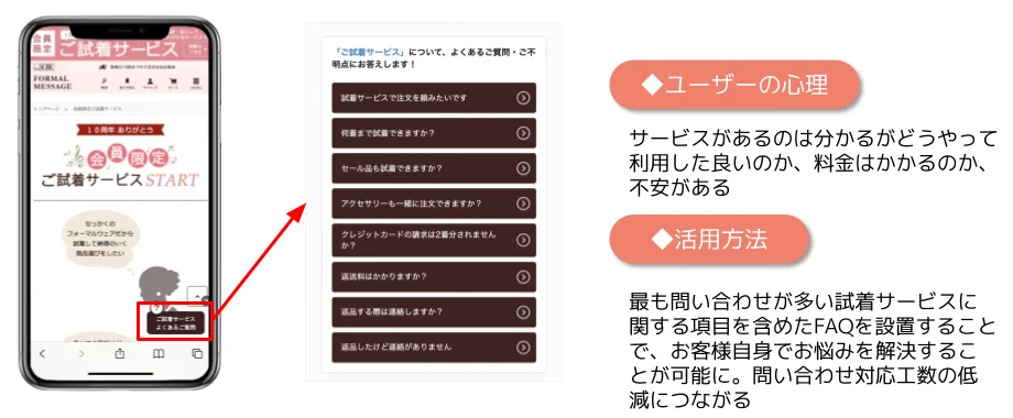 試着サービスのFAQ。サービスの利用方法や料金に不安があるユーザーに向け、最も問い合わせが多い項目を含めたFAQを設置し、問い合わせ対応工数の低減につなげている