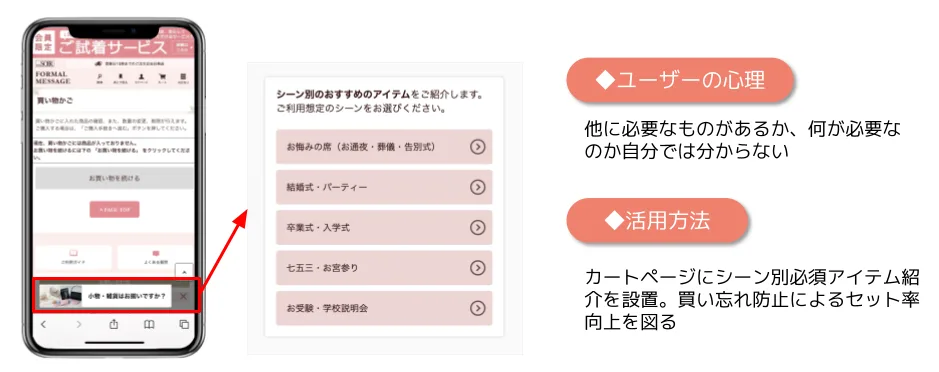 シーン別のおすすめアイテム紹介。お悔みの席、結婚式・パーティー、卒業式・入学式、七五三・お墓参り、お受験・学校説明会のシーン別に必須アイテムを案内し、買い忘れ防止によるセット率向上を図る