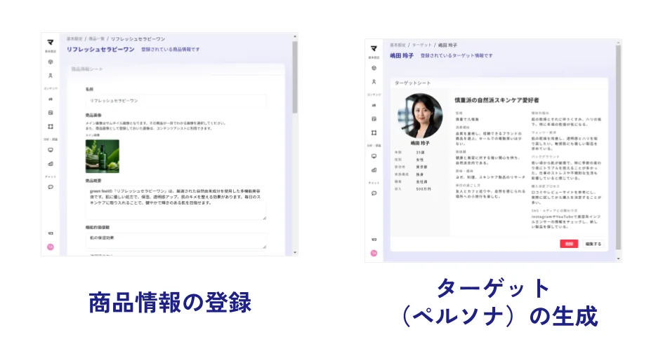 DECAの管理画面。左が商品情報の登録画面、右がターゲット(ペルソナ)の生成結果画面