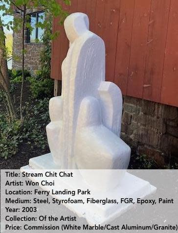 Stream Chit Chat. Won Choi
