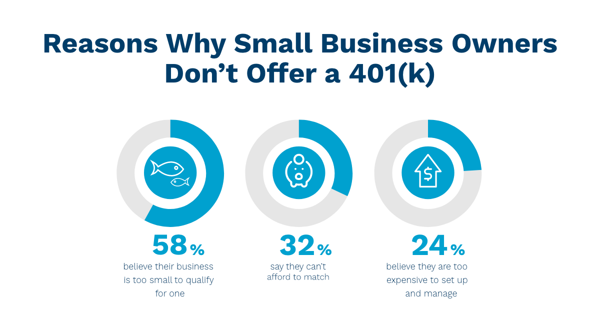 Pros & Cons: Working for Large Companies vs Small Businesses