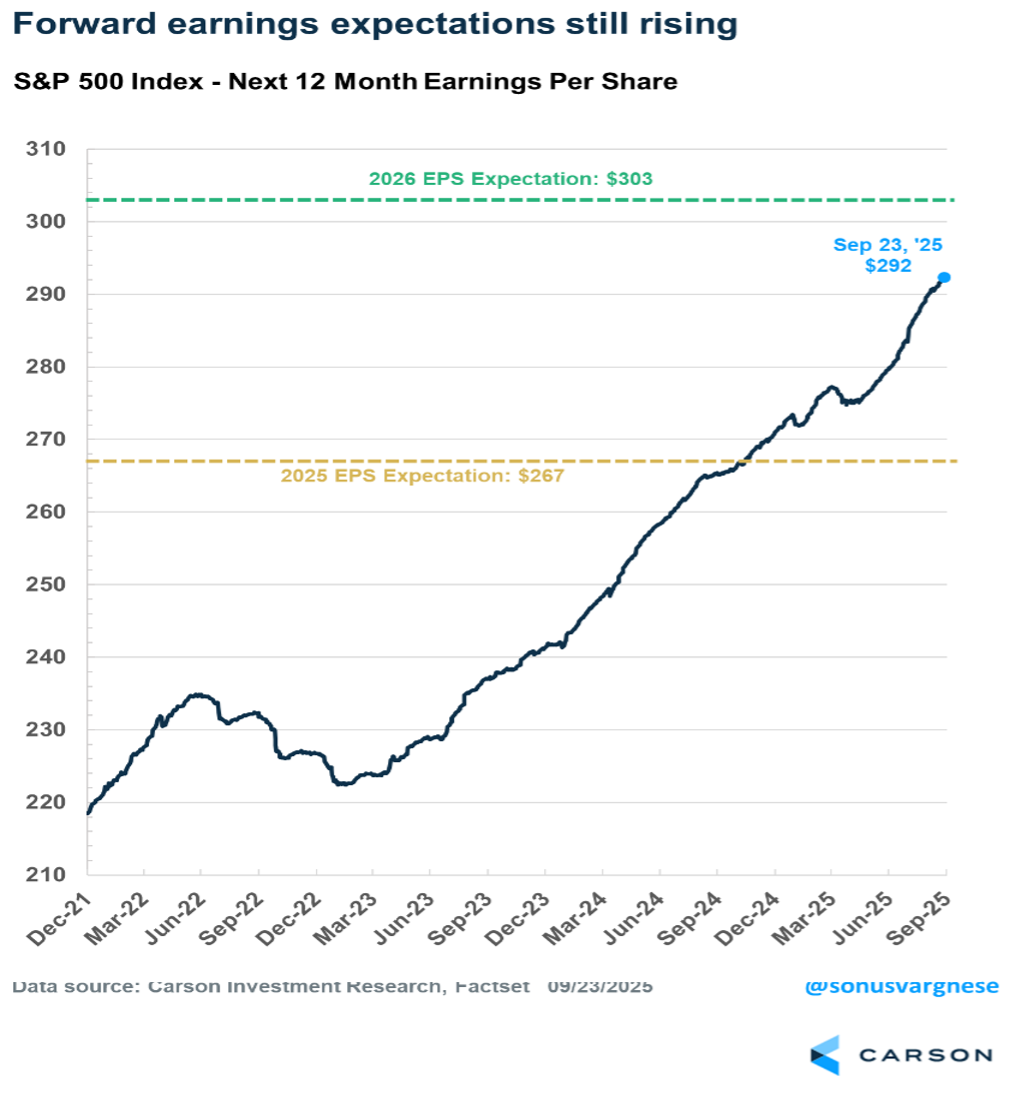 CTN 09-29-25 Image 5