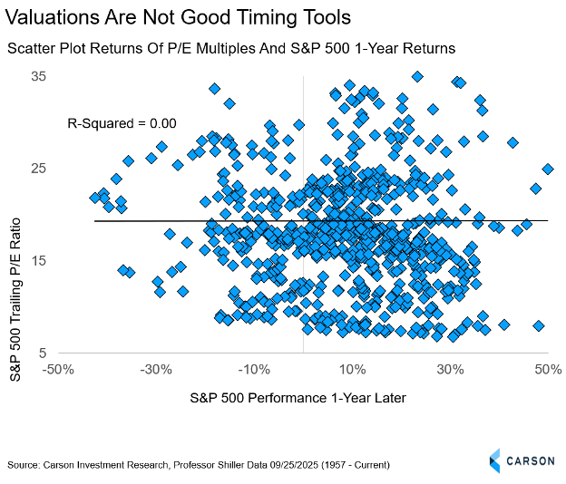 CTN 09-29-25 Image 3