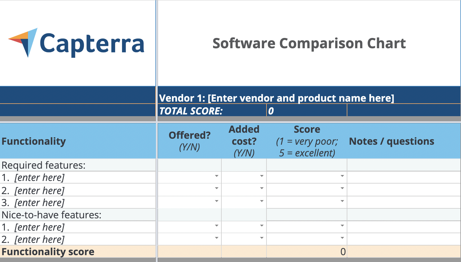 1st image for the blog article, "How to Assess Software Functionality and Features With This Comparison Template"