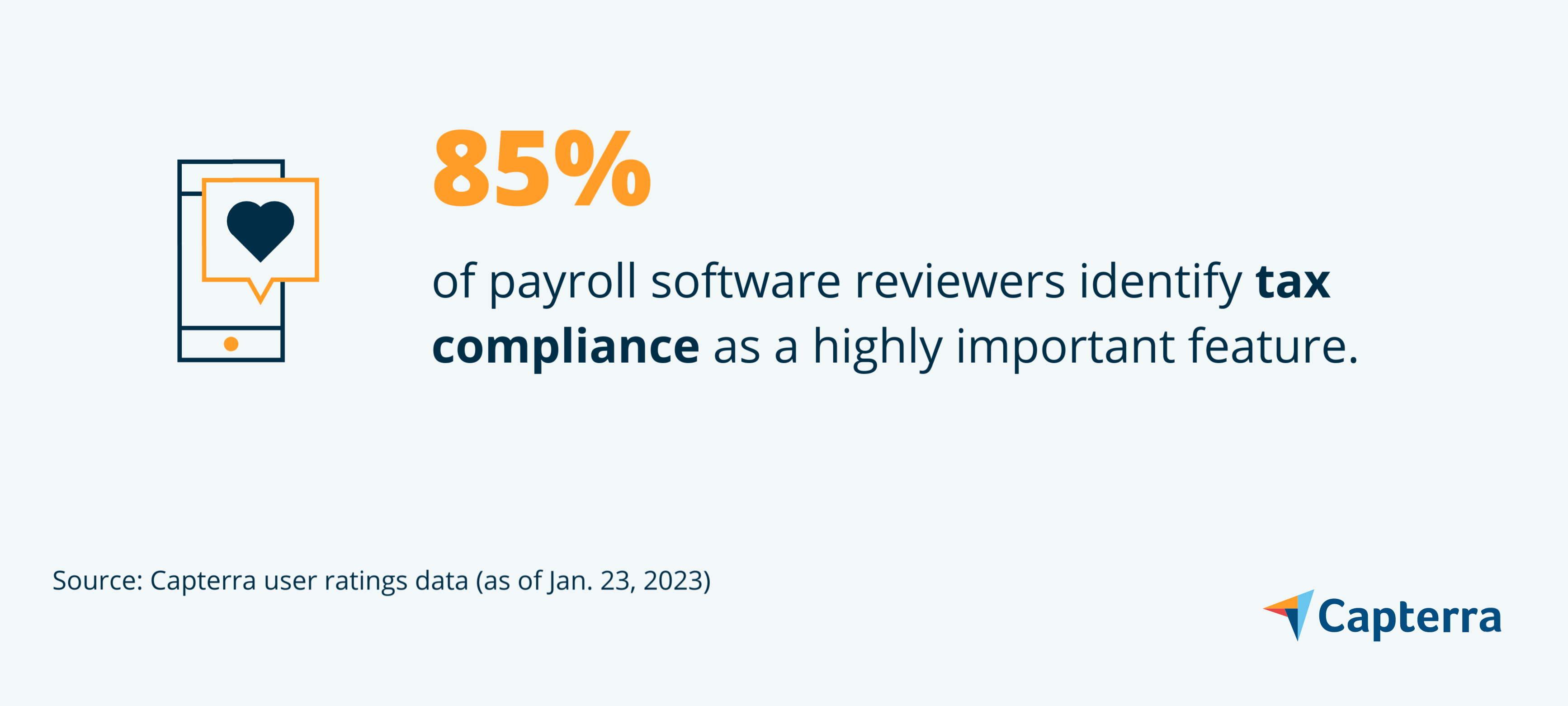 Tax compliance graphic for the blog article "5 Key Payroll Software Features and Top Products That Offer Them"