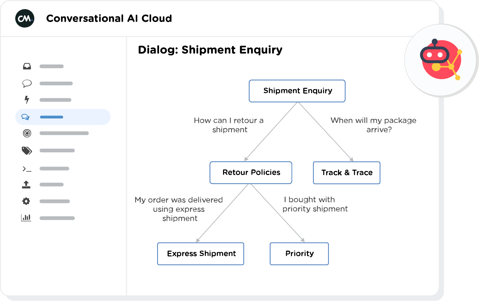 Image of chatbot software platform Conversational AI Cloud