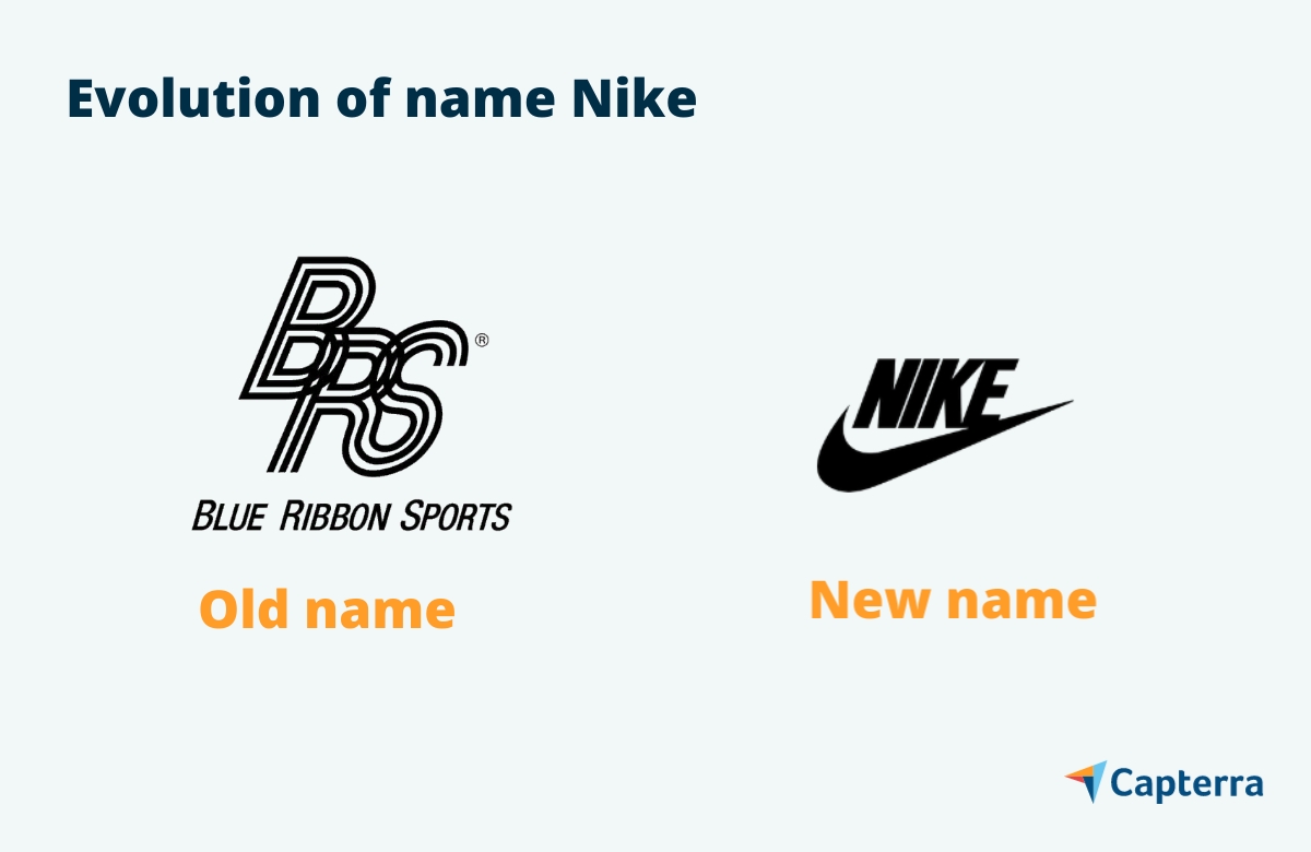 Nike branding example graphic for the blog article "What Are Branding Agencies and What Do They Do?"