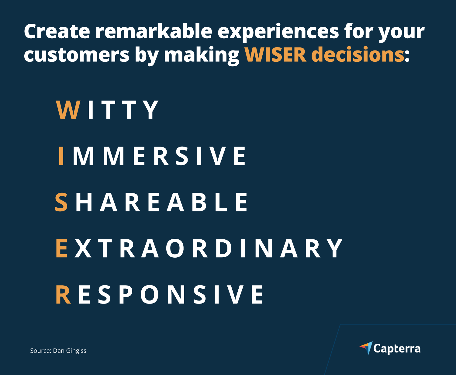 Wiser graphic for the blog article "Customer Experience Expert Discusses How Businesses Can Keep Consumers and Gain New Ones"