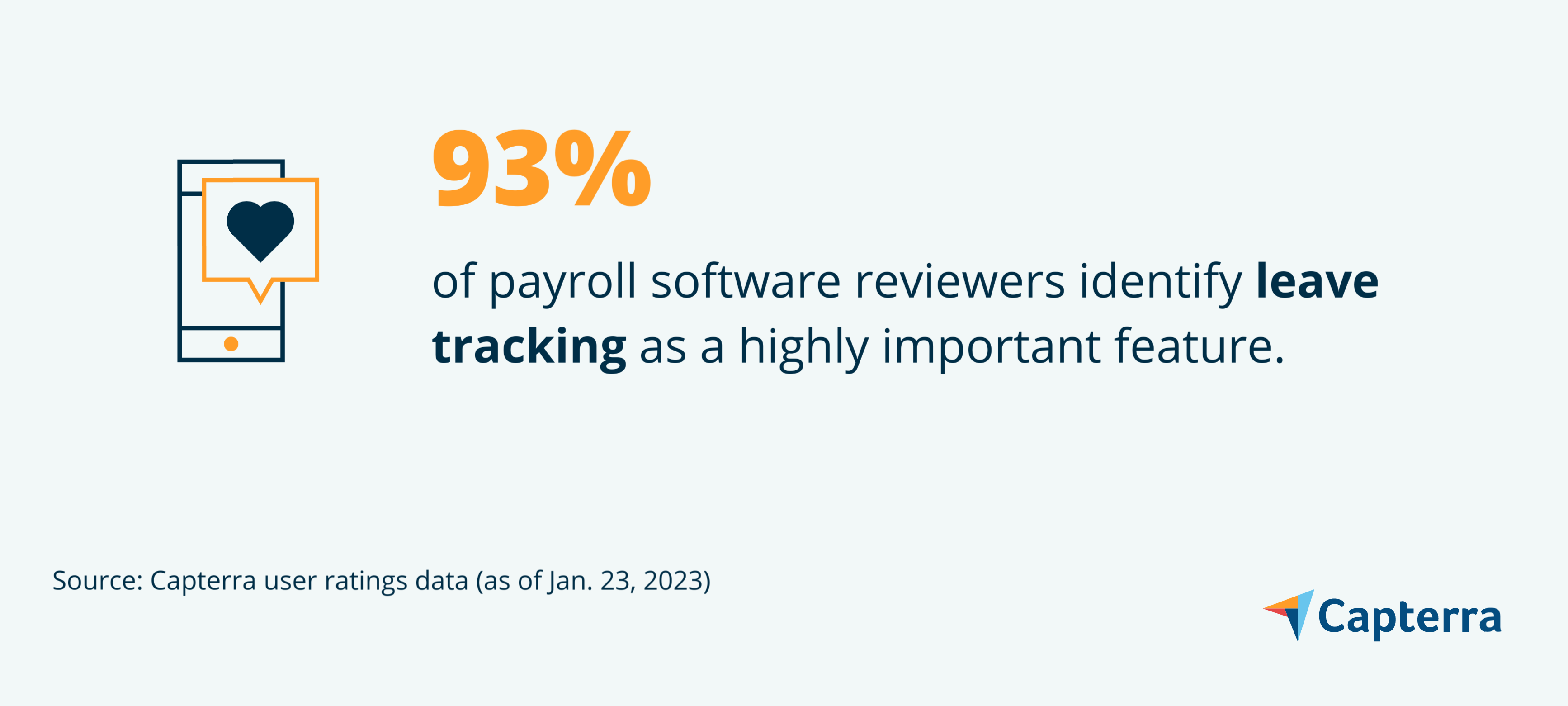 Leave tracking graphic for the blog article "5 Key Payroll Software Features and Top Products That Offer Them"