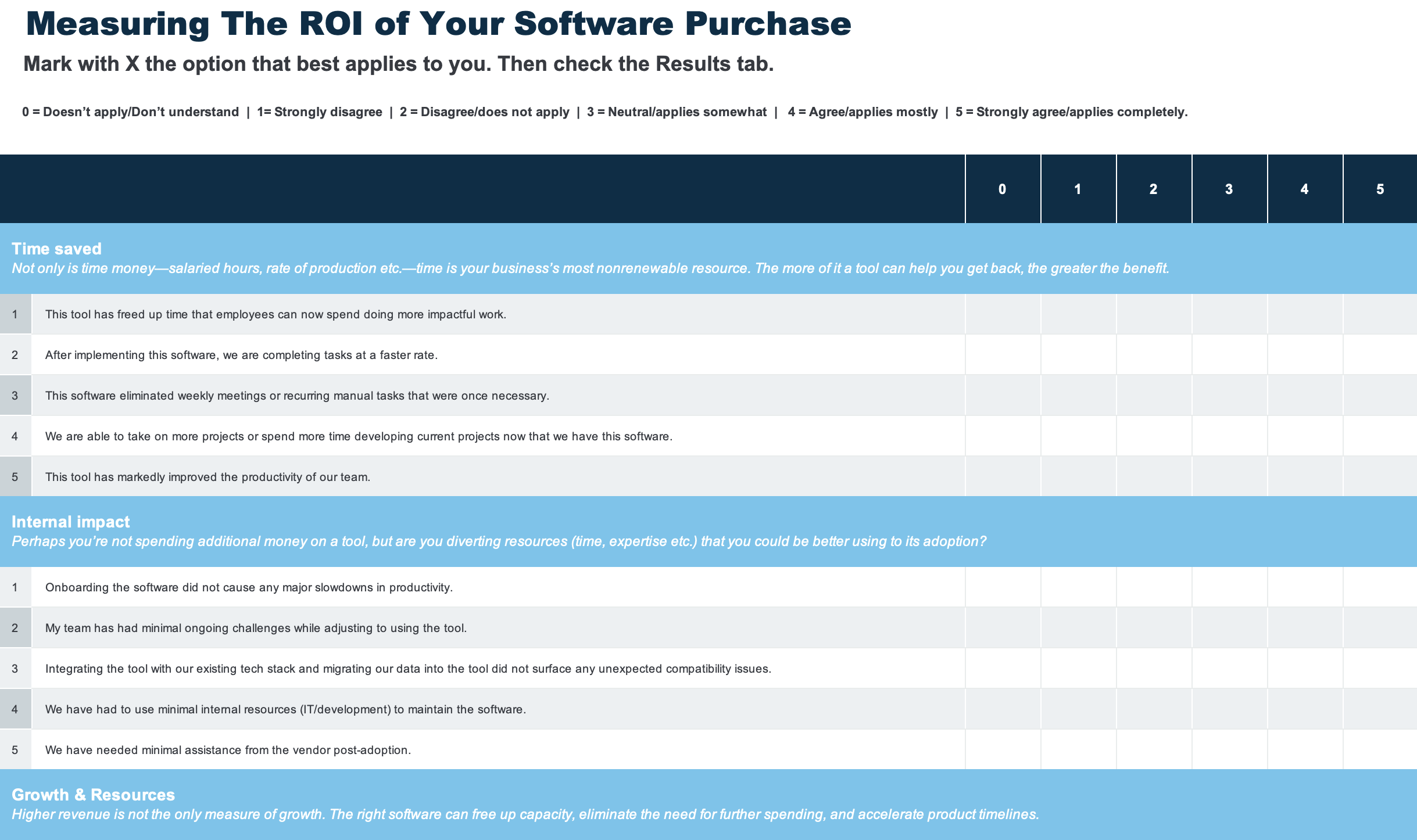 Downloadable calculator screenshot for the blog article "How To Measure the Success of Your Software Adoption"