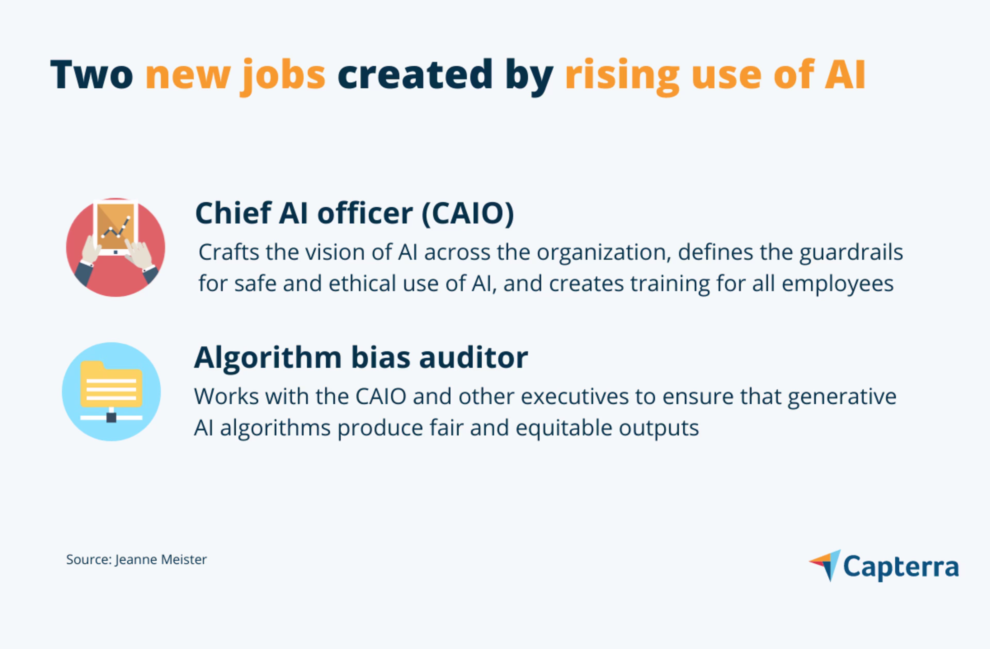 Two new jobs created by the rising use of AI graphic for the blog article "Renowned HR Author Shares How AI is Redefining the Future of Work"