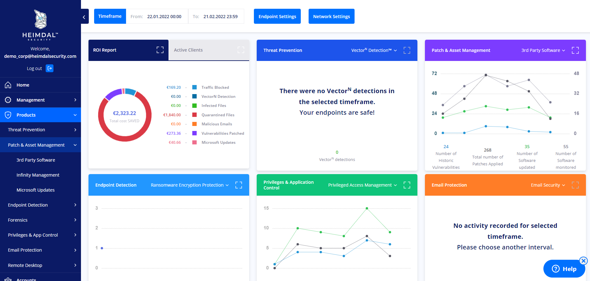 Screenshot of threat prevention dashboard in Heimdal