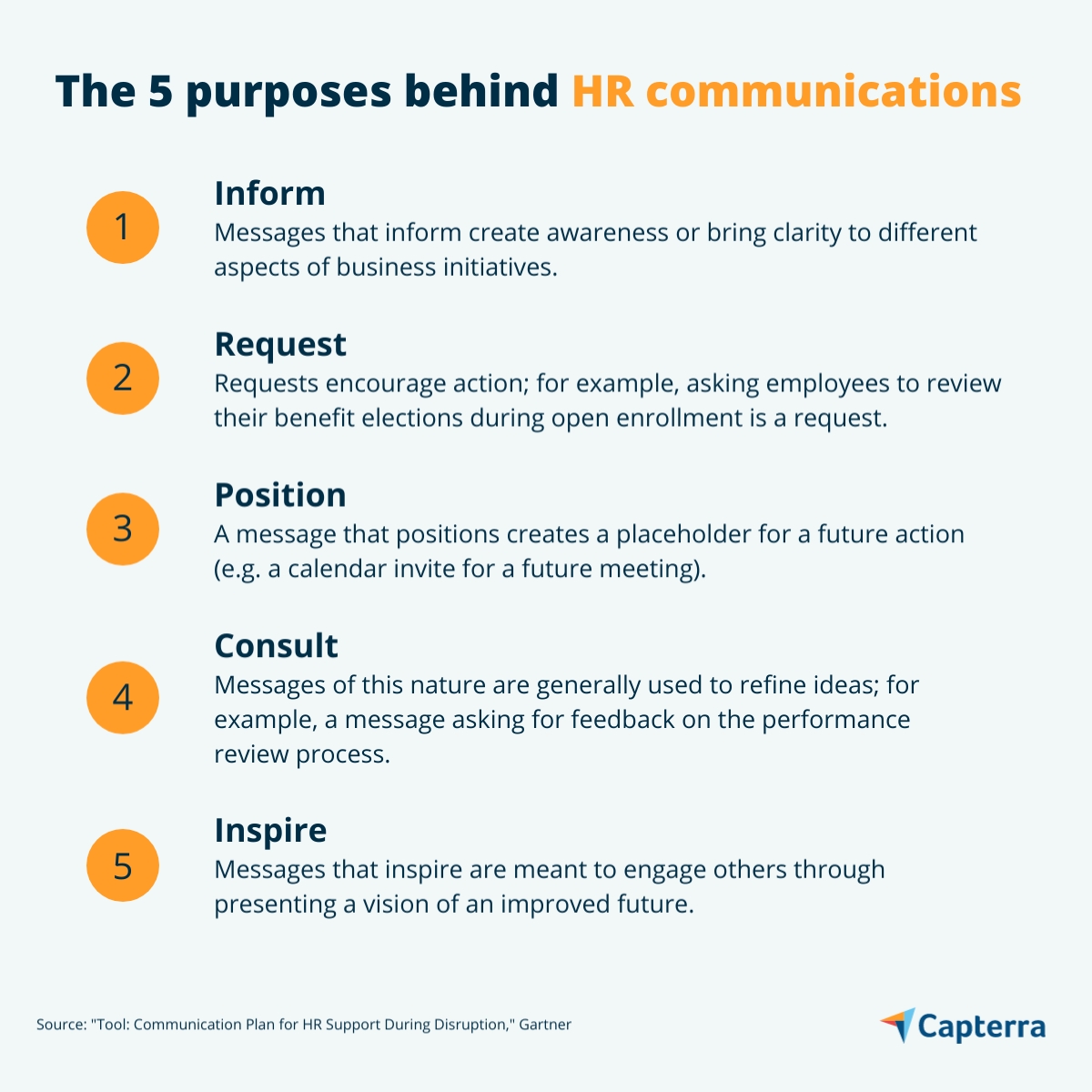 5 purposes of hr communication graphic for the blog article "How To Build an HR Communication Plan"
