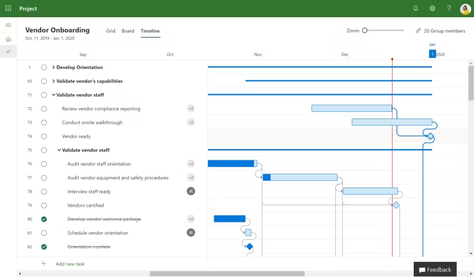 Example of a Gantt chart in Microsoft Project for the blog article "Guide to Project Scheduling"