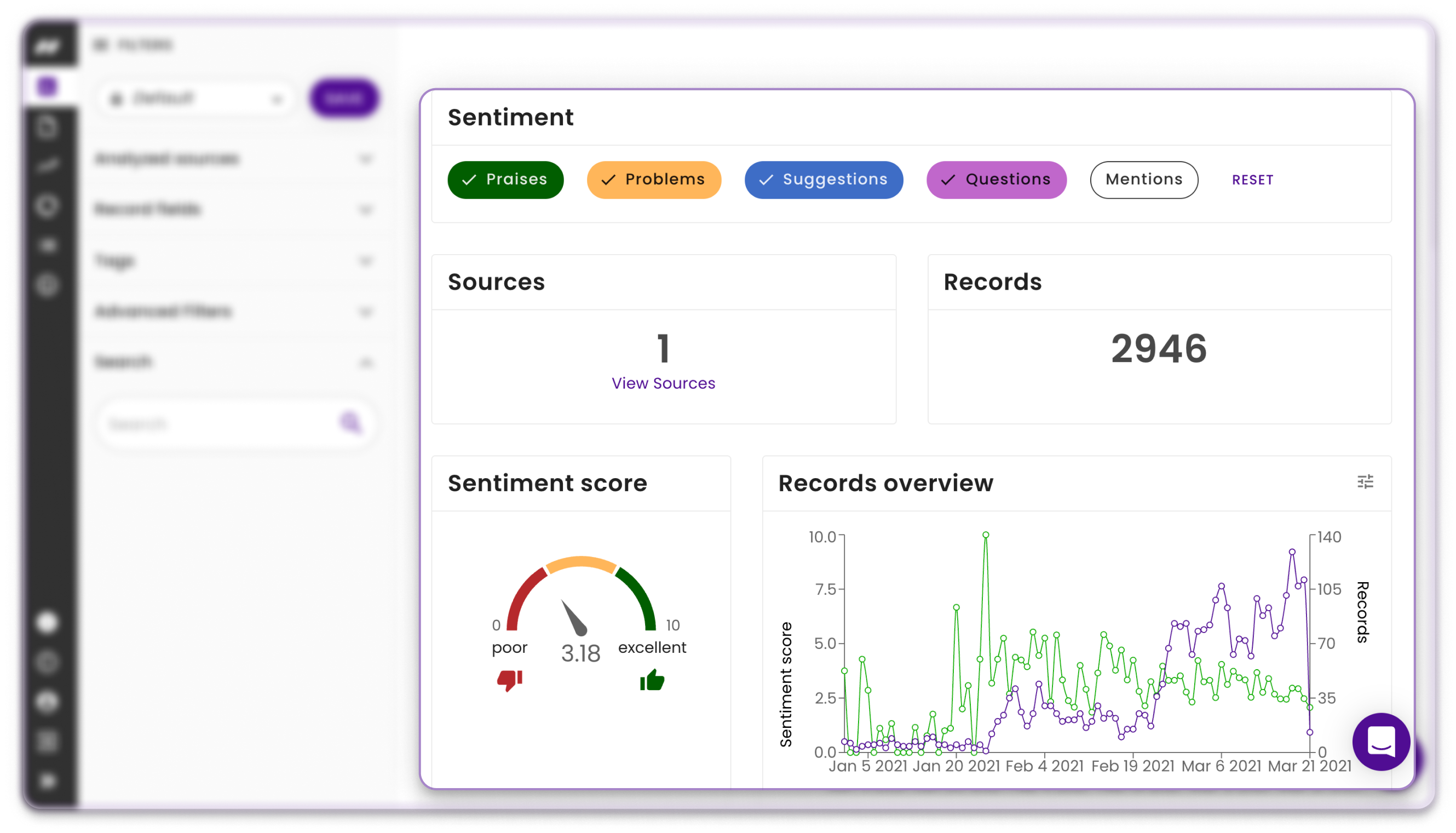 Screenshot of sentiment analysis dashboard in Keatext for the blog article "3 Ways AI Can Boost Your Customer Service Efforts"