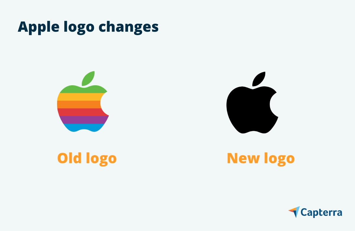 Apple branding example graphic for the blog article "What Are Branding Agencies and What Do They Do?"