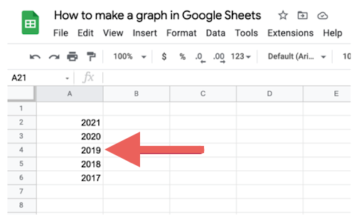 1st screenshot for the blog article "How To Make a Graph on Google Sheets"