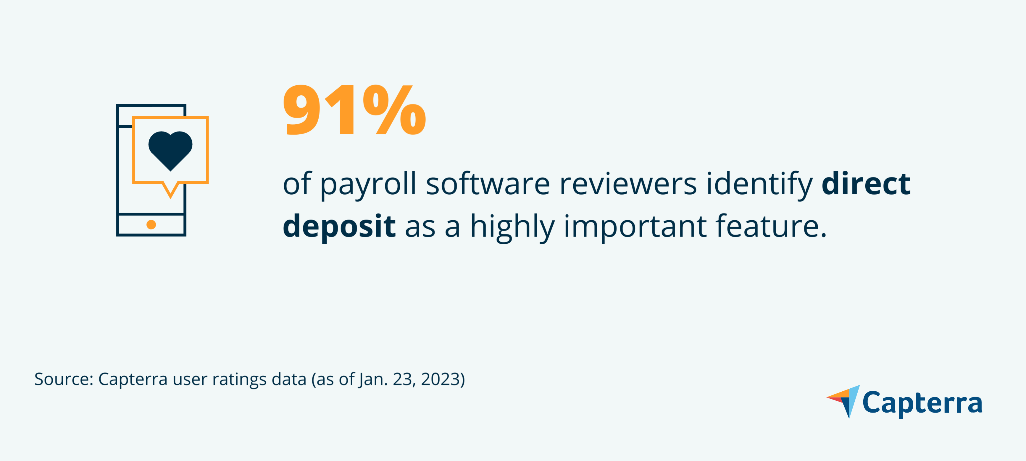 Direct deposit graphic for the blog article "5 Key Payroll Software Features and Top Products That Offer Them"