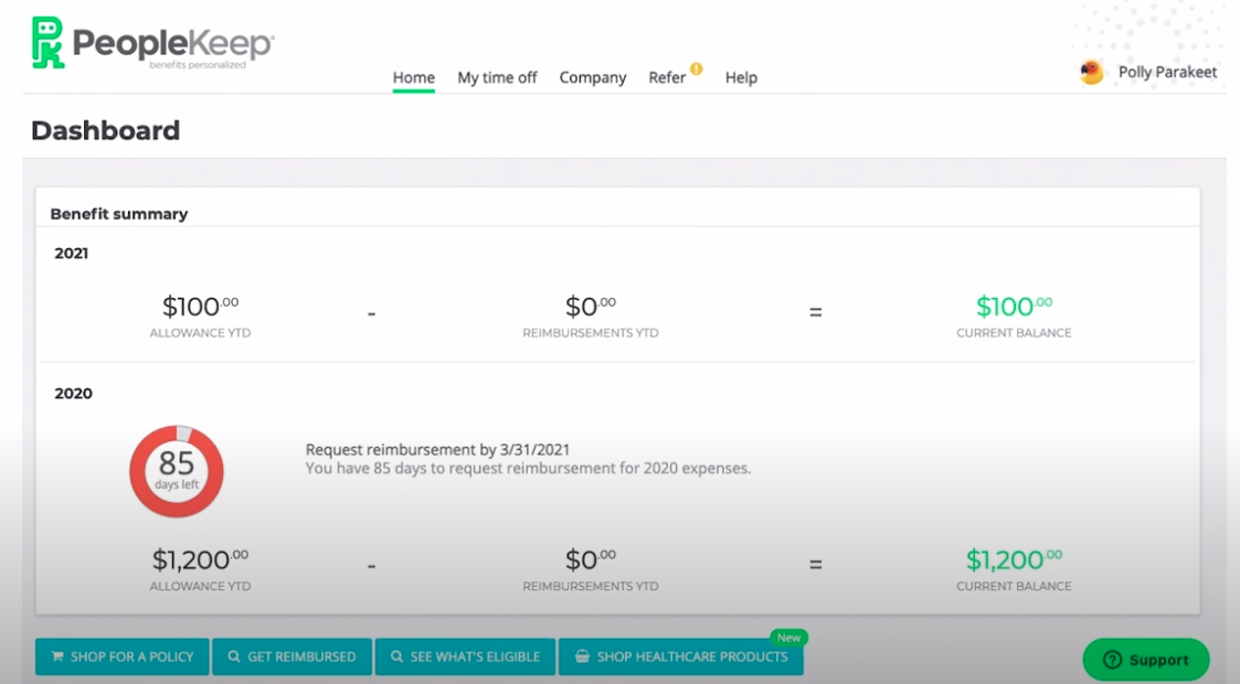Screenshot of a stipend summary dashboard on PeopleKeep