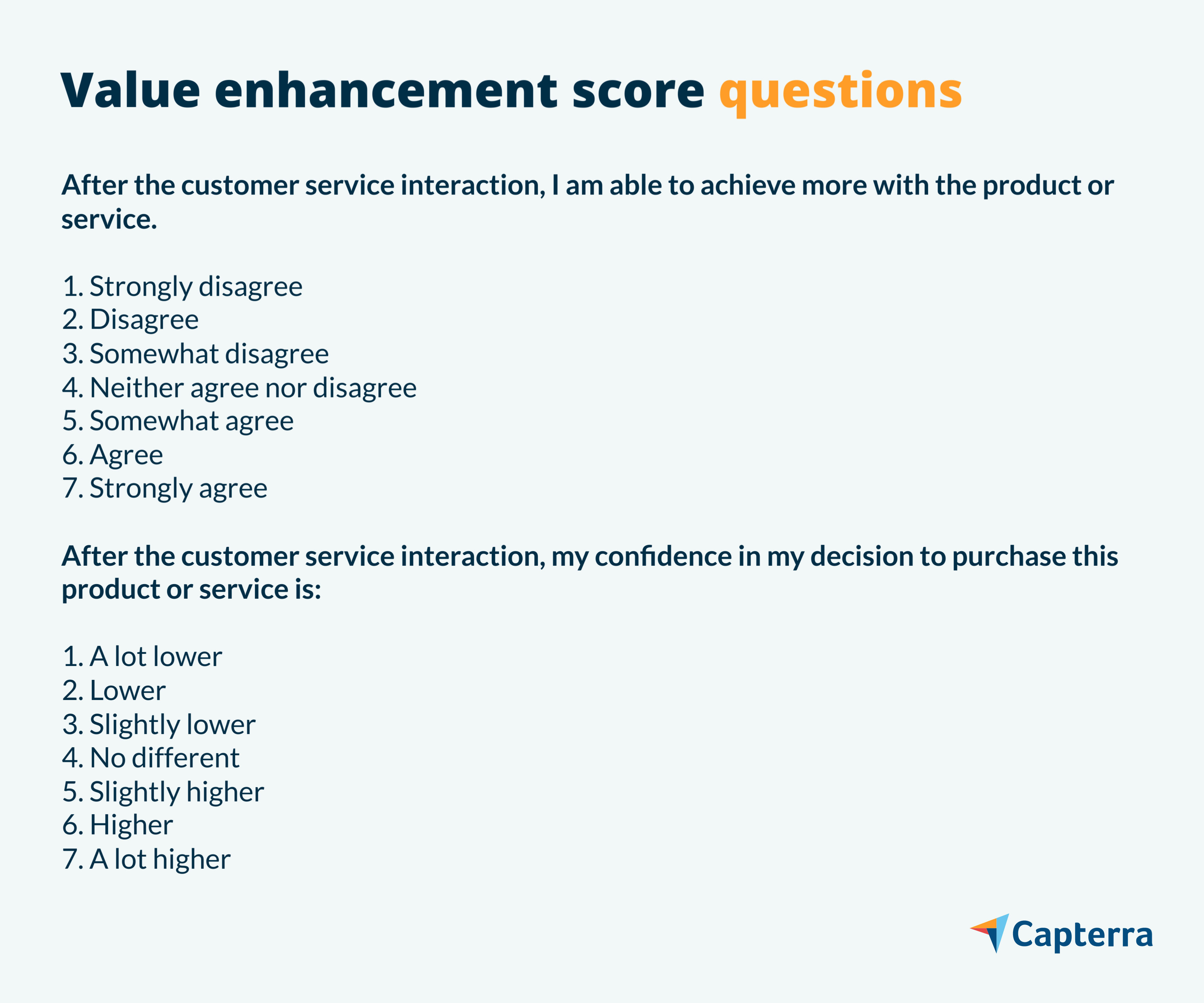 Value enhancement score questions graphic for the blog article "4 Retention Metrics Customer Service Teams Should Track"