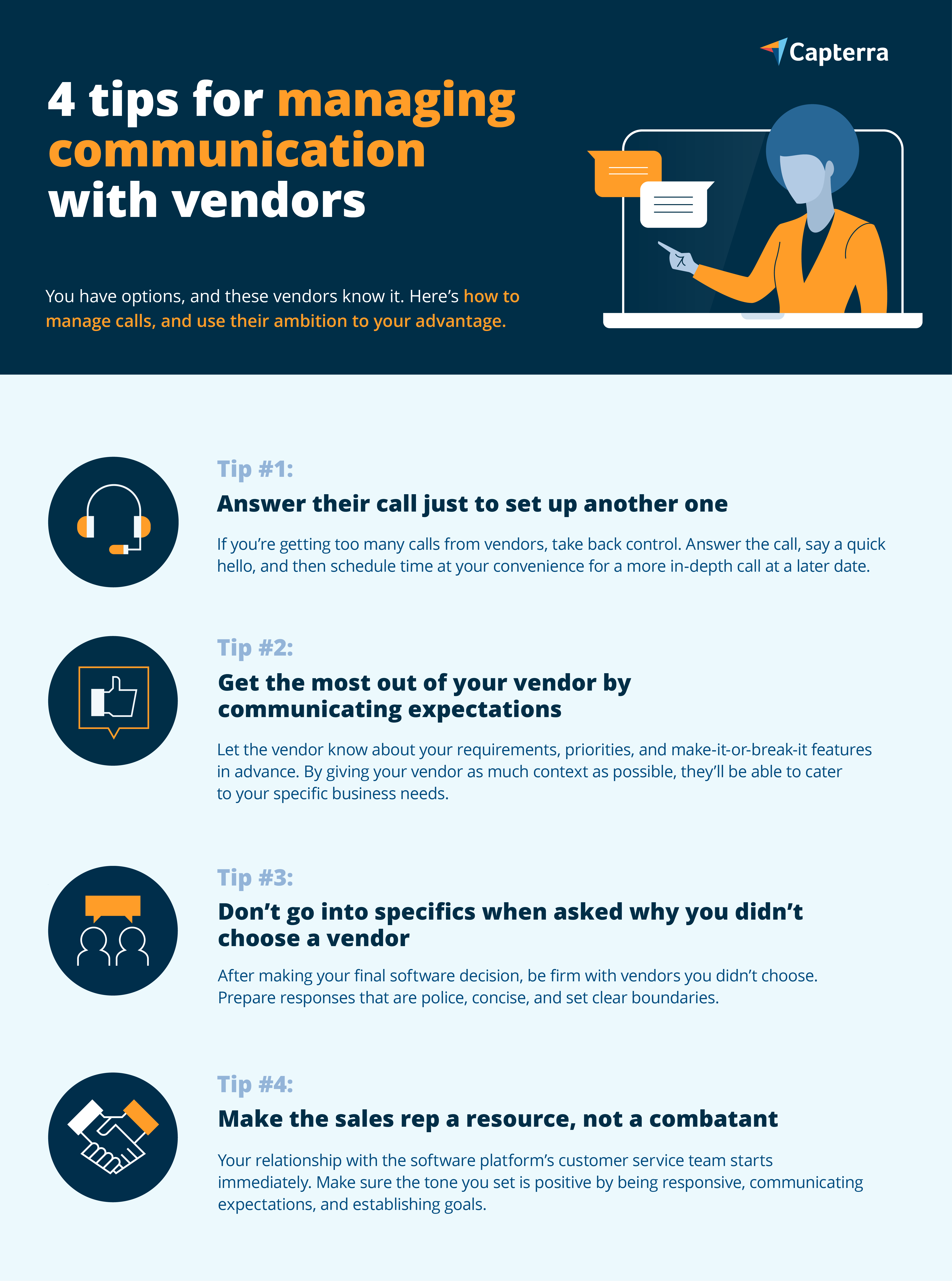 4 tips graphic for the blog article "How To Communicate With Software Vendors During the Purchase Process "