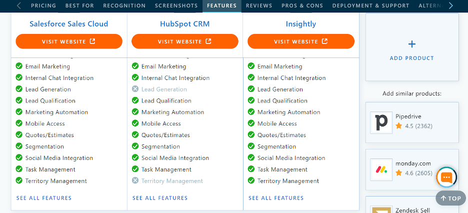 Comparison of software screenshot for the blog article "4 CRM Software Types Explained"