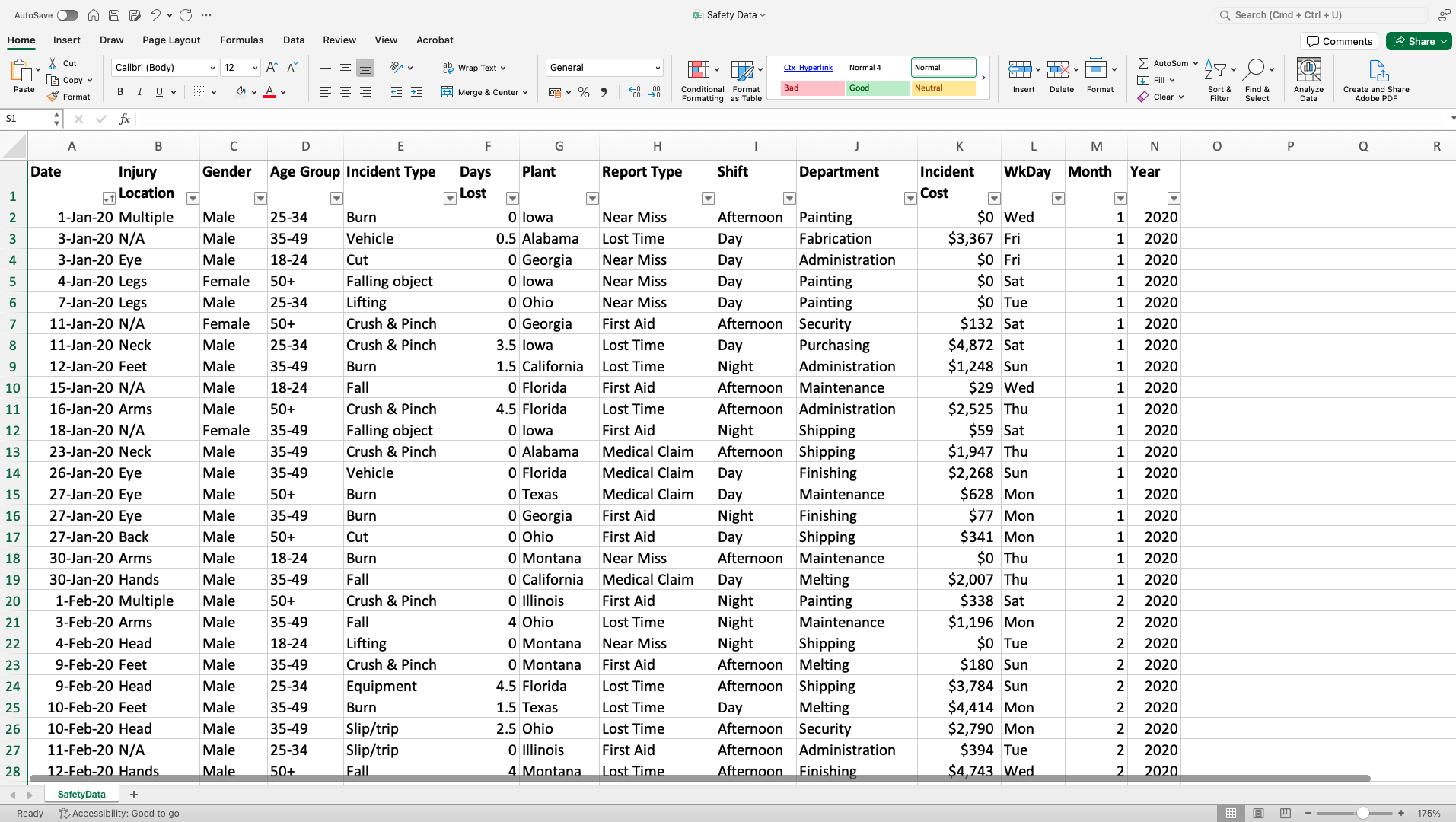 Worksheet screenshot for the blog article "How To Create a Pivot Table in Excel"