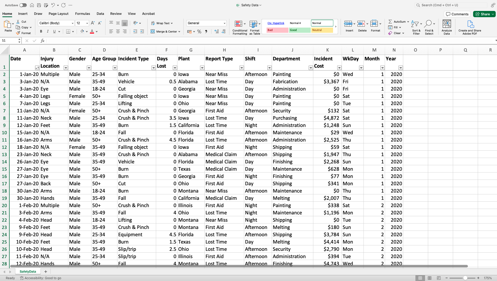 How Do I Add A Count To A Pivot Table In Excel