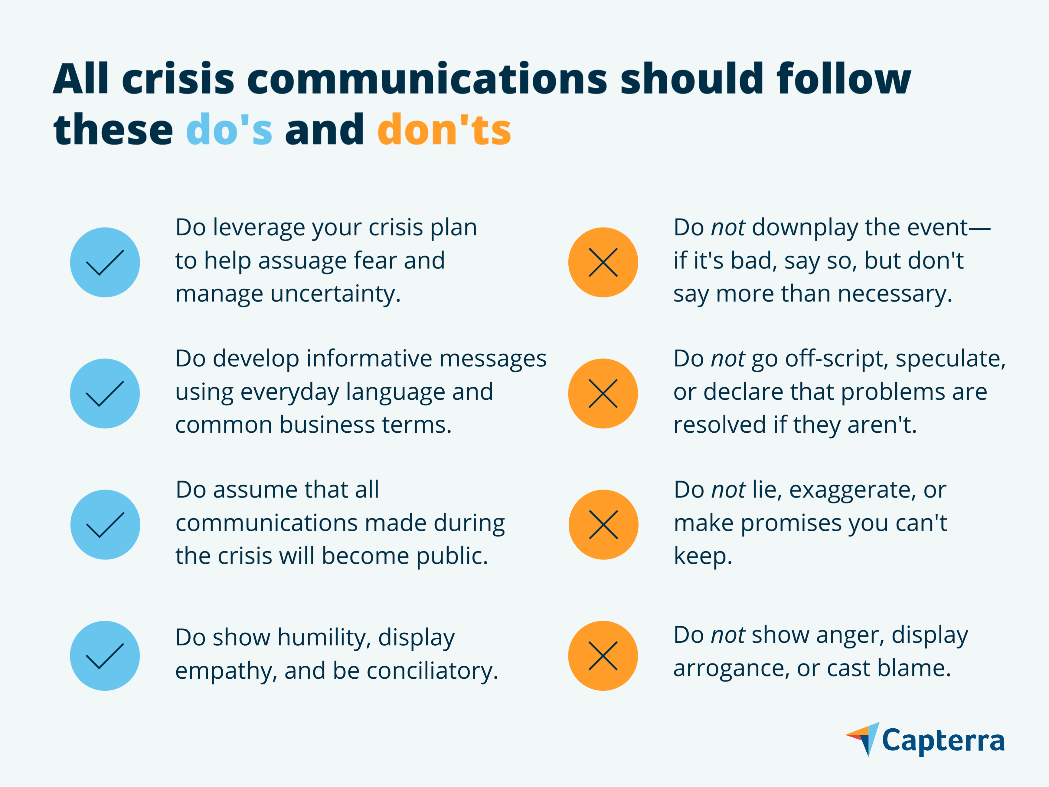 Crisis do's and dont's for the blog article "More Than Half of U.S. Businesses Should Be Worried About the Next Crisis—Here's Why"