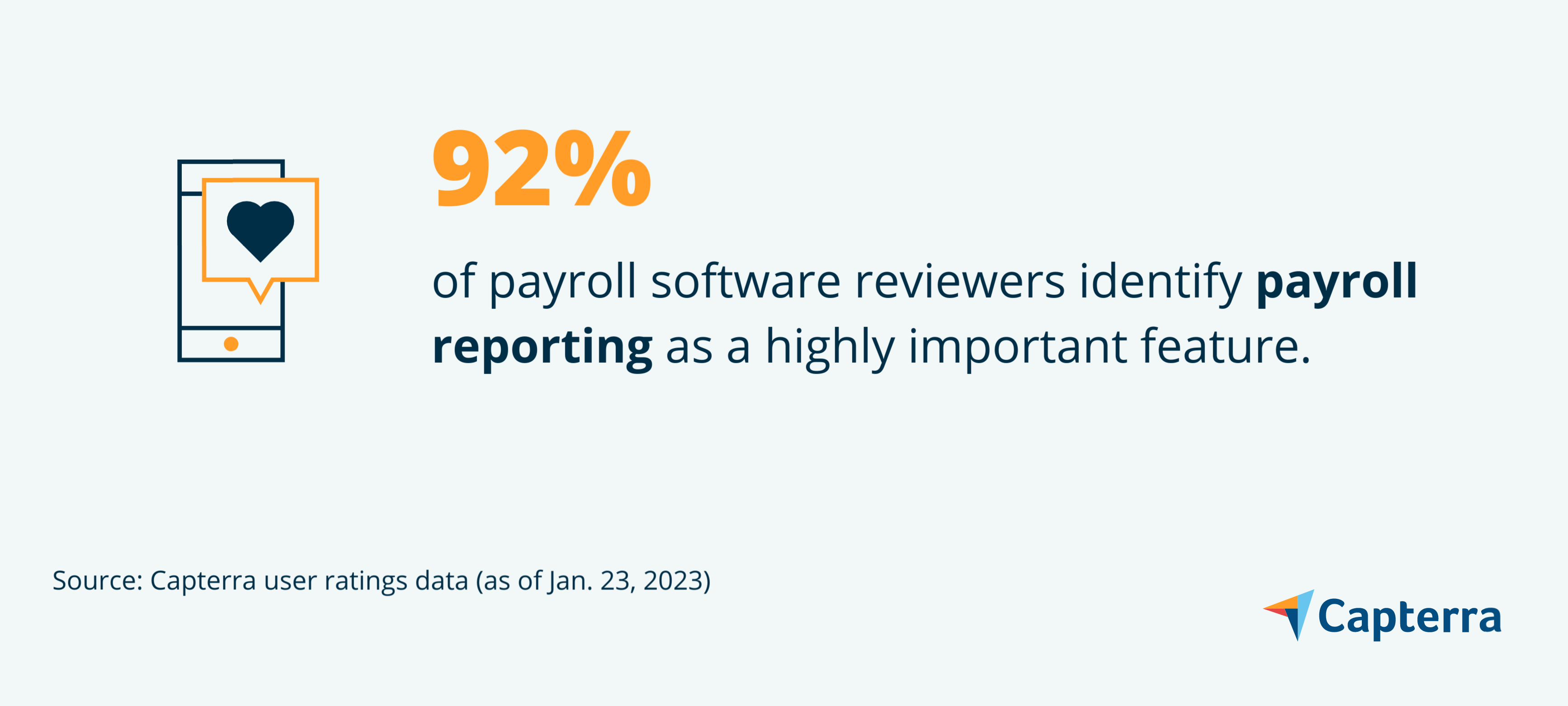 Payroll reporting graphic for the blog article "5 Key Payroll Software Features and Top Products That Offer Them"