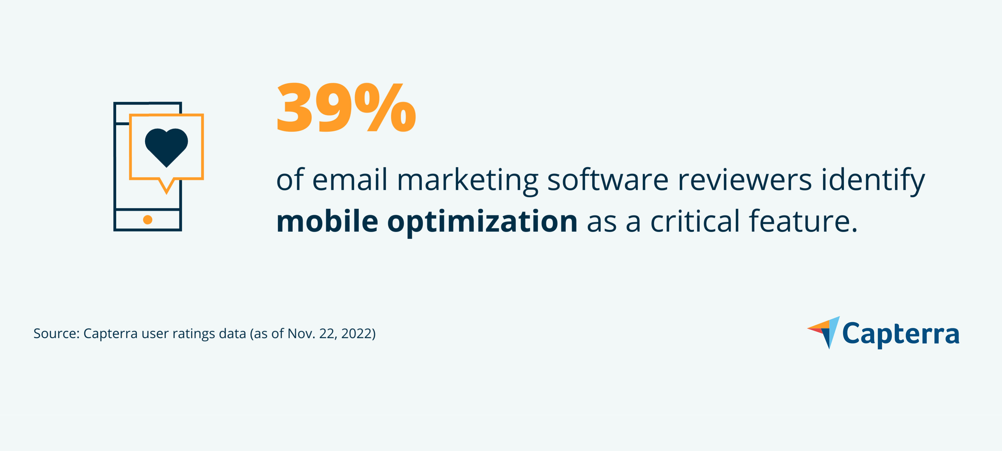 email marketing mobile optimization