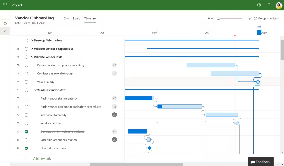 project timeline in Microsoft Project project management software