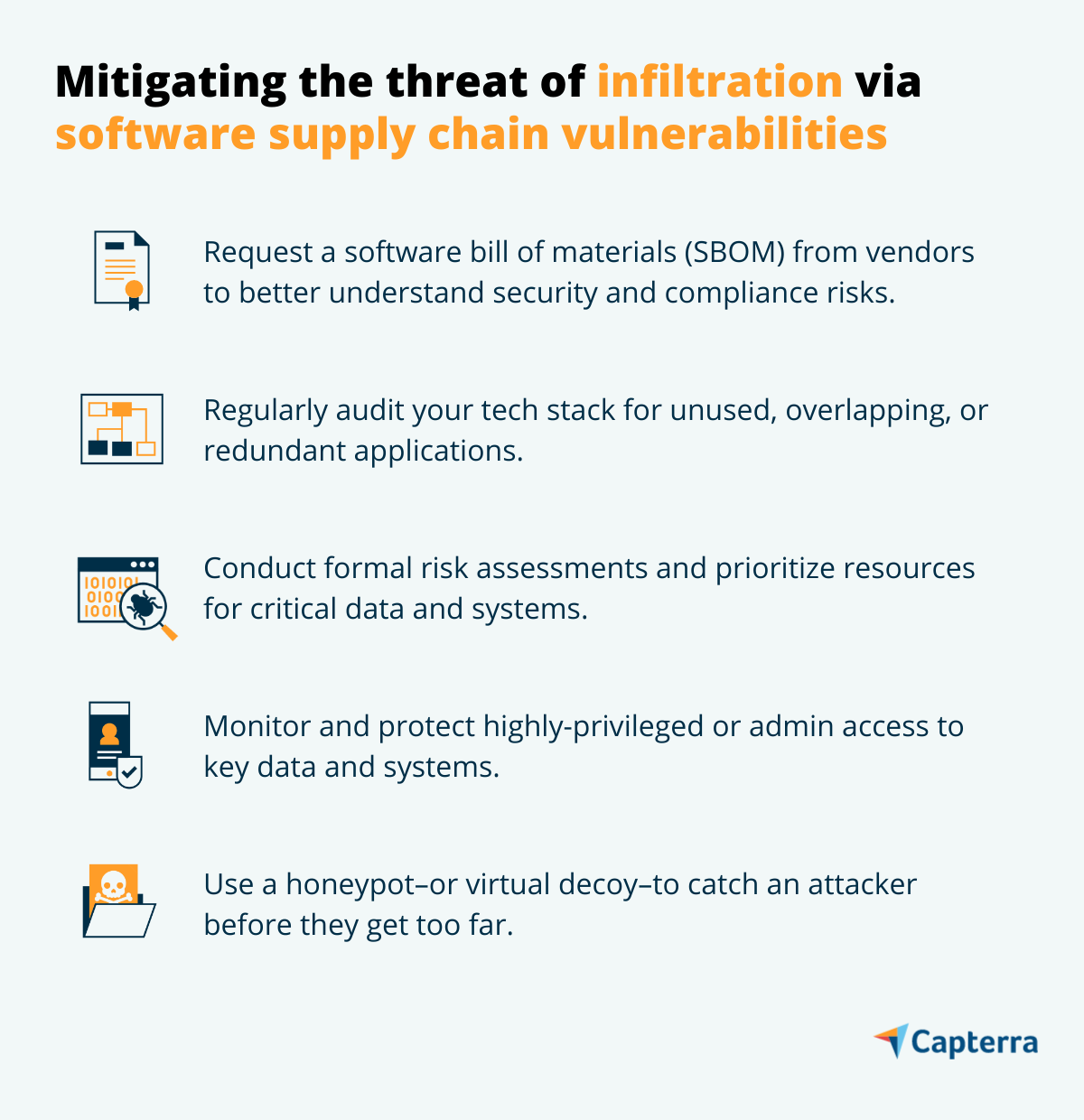 Infiltration threat graphic for the blog article "Three in Five Businesses Affected by Software Supply Chain Attacks in Last 12 Months"
