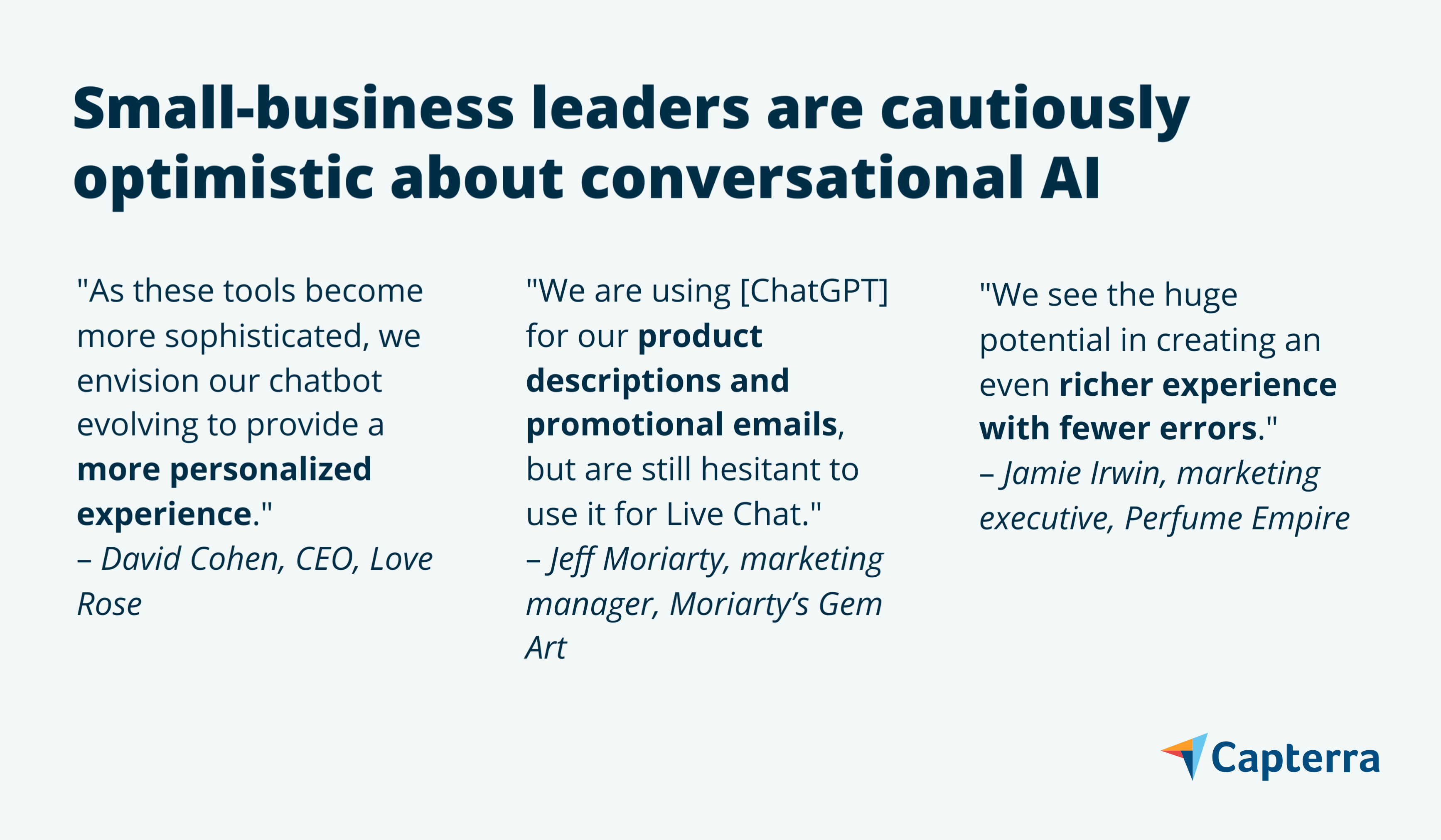 Business owners are cautiously optimistic about AI graphic for the blog article "Most Consumers Think Traditional Chatbots Are Bad at Their Jobs. Could Conversational AI Be The Solution?"