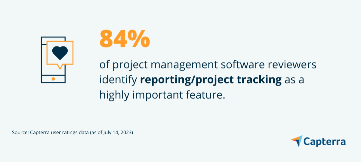 Project Management Software, Project Tracking Software