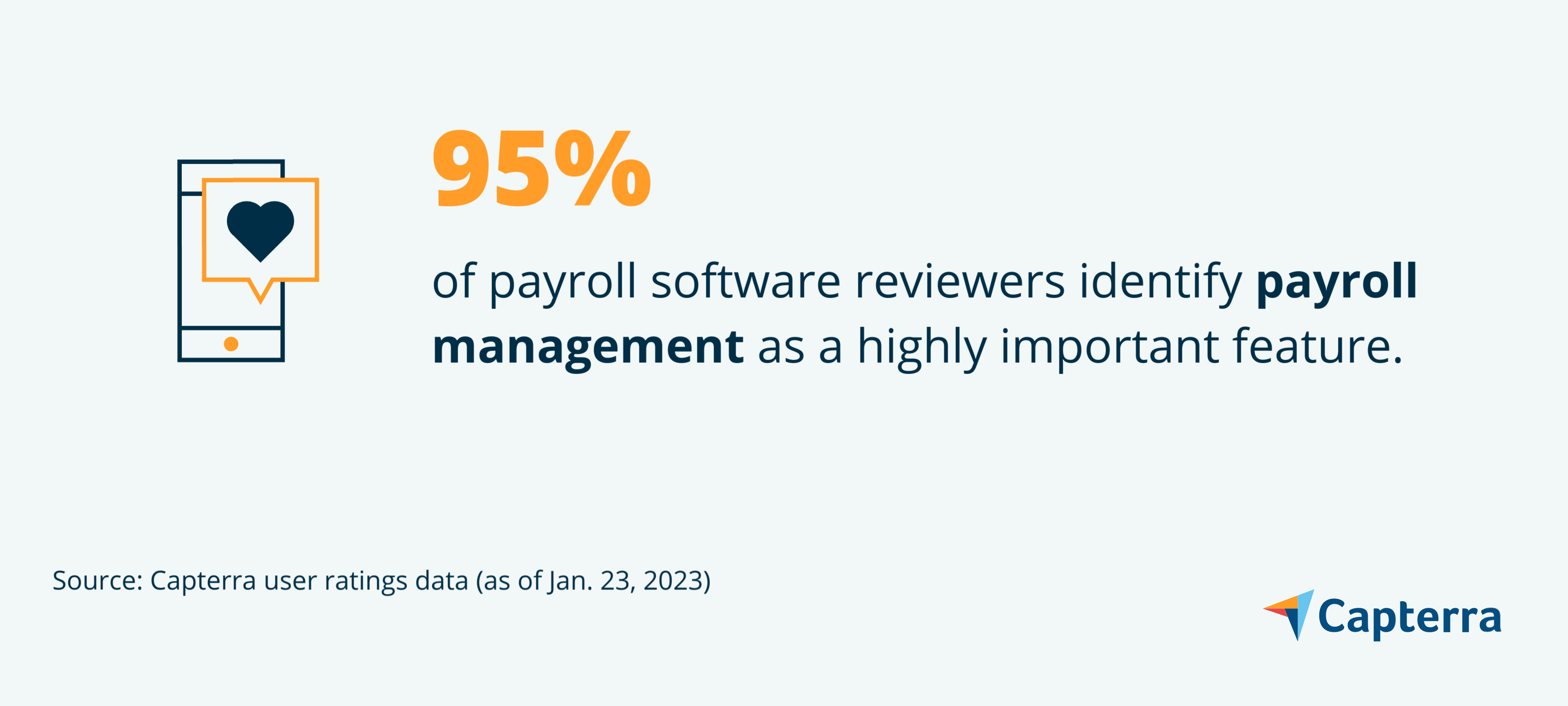 Payroll management graphic for the blog article "5 Key Payroll Software Features and Top Products That Offer Them"