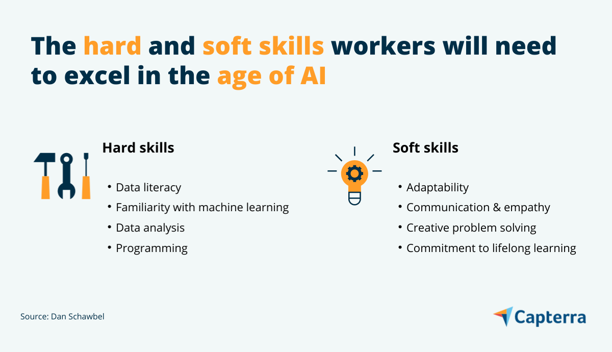 In the Age of AI, Soft Skills will Shine