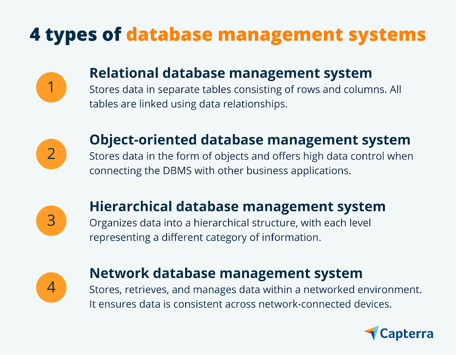 types-of-database-management-software-templates-printable-free