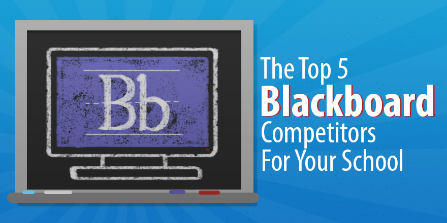 fipecafi.blackboard.com Competitors - Top Sites Like fipecafi