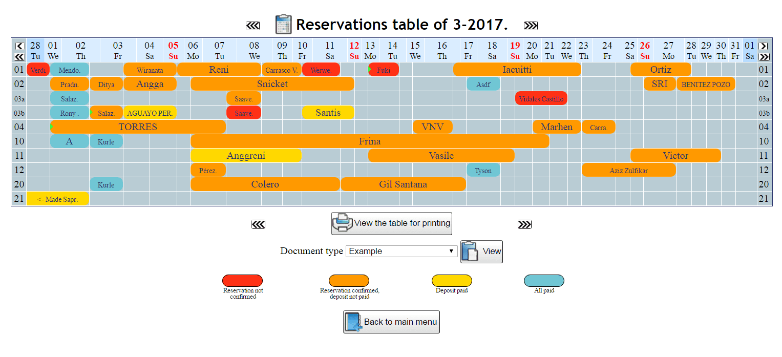 5 Best Free and Open Source Hotel Reservation Software Solutions | Capterra